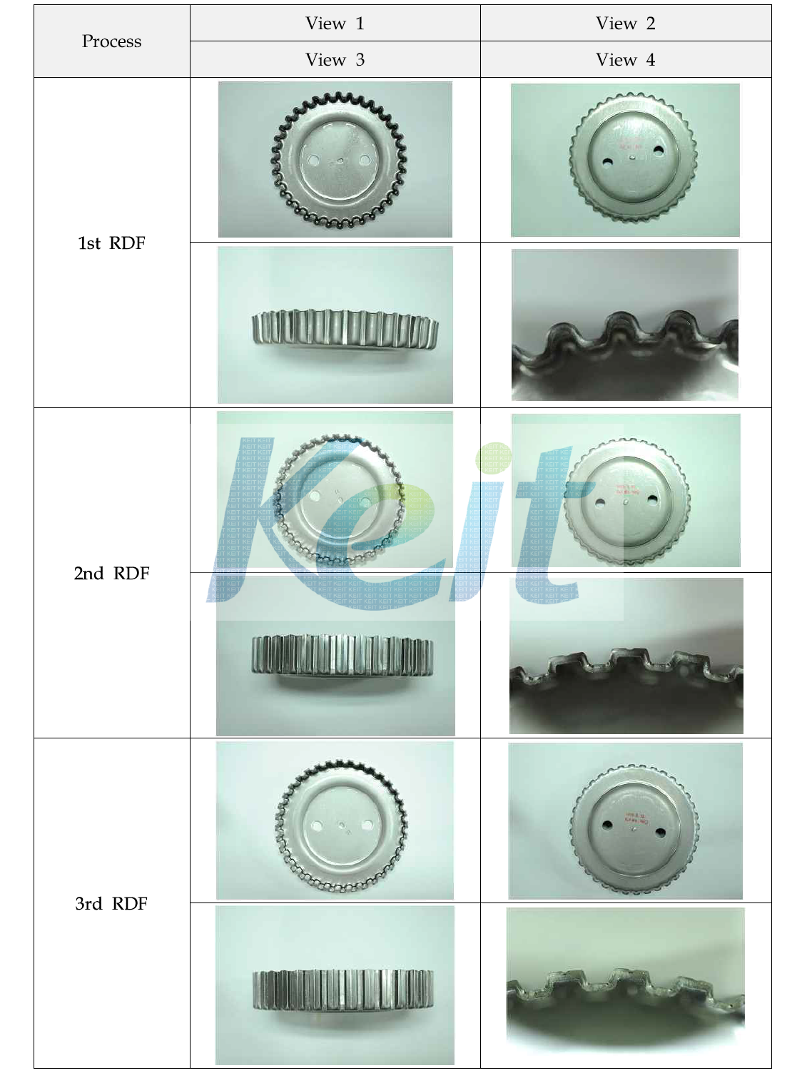 Shapes of test product for Hub U/D brake (SAPH440)