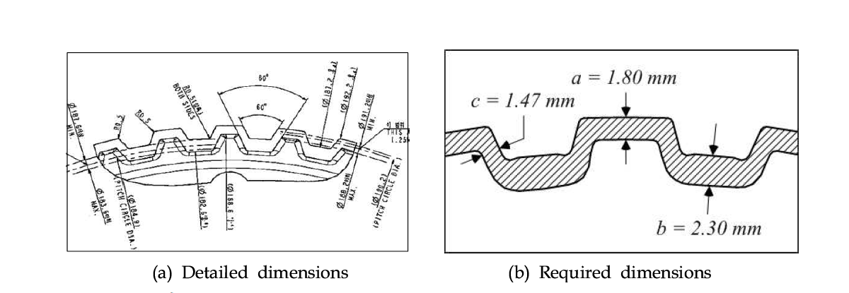 Detailed and required dimension of drum U/D clutch.