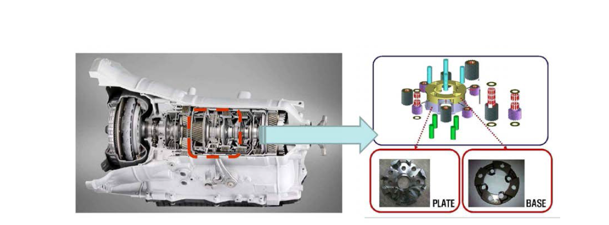 CARR SUB ASSY RR Gear 의 변속기 내부에서의 위치