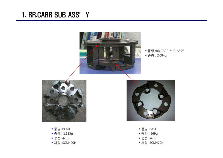 기존 주조 방식으로 제작된 CARR SUB ASSY RR의 세부 내역