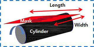 Cylinder와 mask 위치 및 pattern 방향
