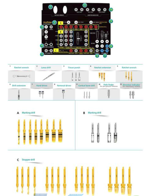 생체활성물질 탑재용 임플란트 전용 시술 tool 및 kit lay out