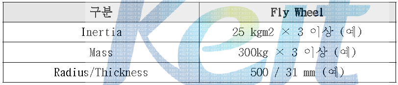 플라이 휠 사양
