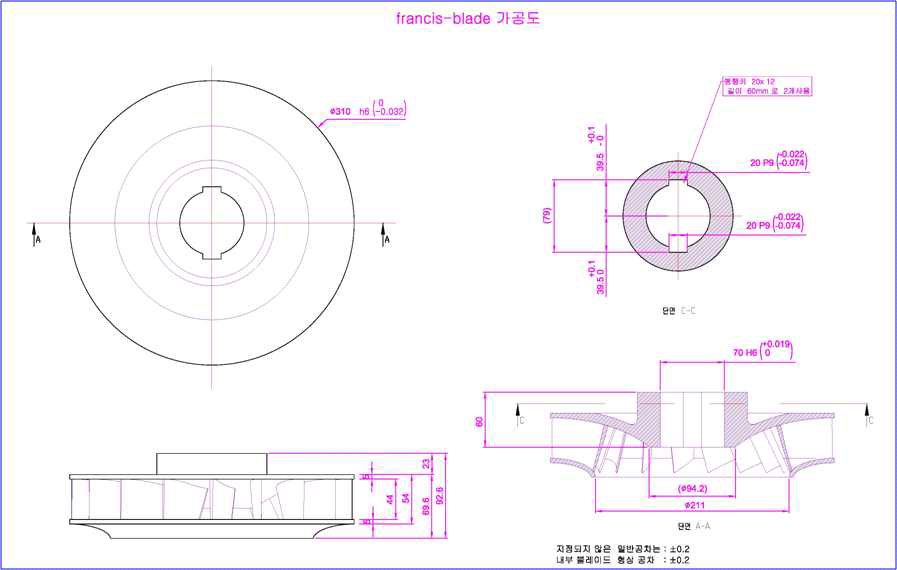 Francis Runner 상세도