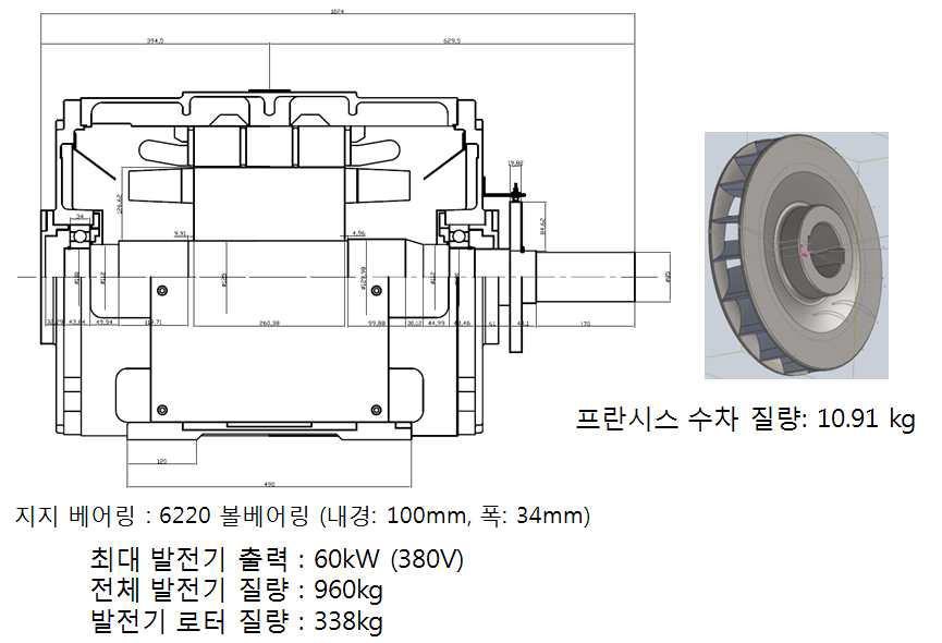 50kW급 프란시스 발전기 로터-베어링 시스템 구성 조립도면