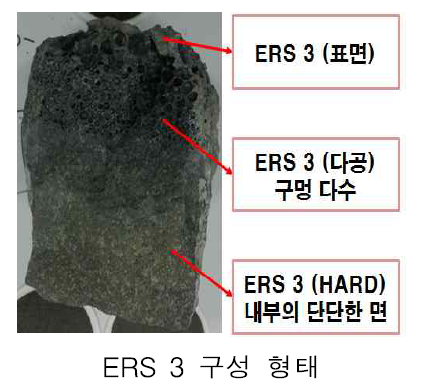 ERS 3 위치별 물리적 특성