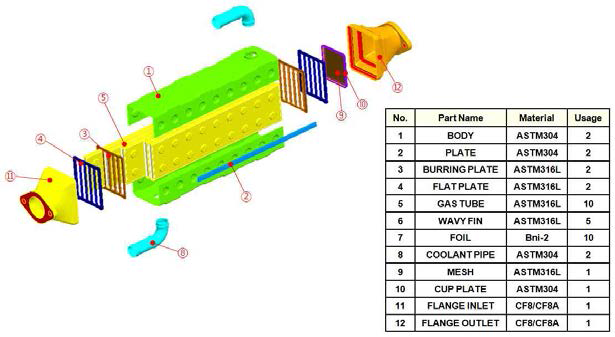 EGR Cooler 부품구성도
