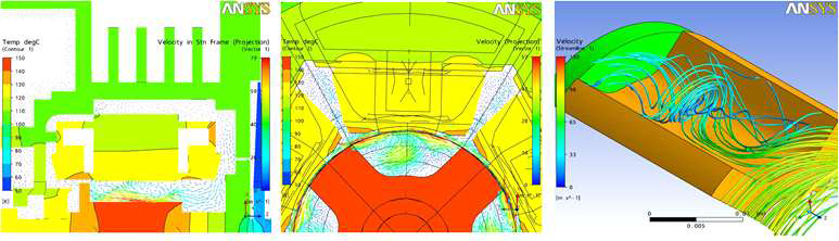 Velocity Vectors / Solid Temperatures /Streamlines in Rotor Cavity