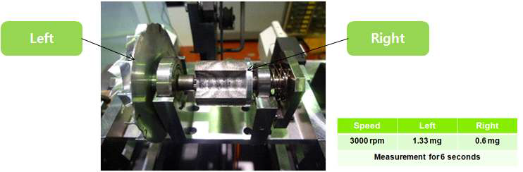 Rotor 밸런싱(balancing) bench 및 측정 specification
