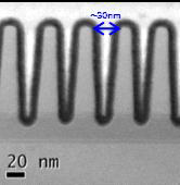 Thermal ALD로 증착한 RuAlO의 conformility를 보여주는 TEM image.