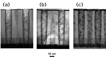 저단차 구조물에서의 증착 온도에 따른 Ru 박막의 단차 피복성을 보여 주는 단면 TEM 결과; (a) 증착온도: 225oC,(b)증착온도: 275oC,(c)증착온도: 310oC.