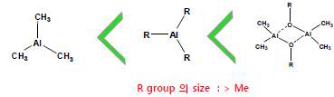 알루미늄 프리커서의 분자 사이즈 튜닝