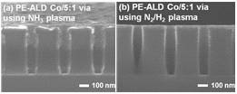 5:1 via PE-ALD의 SEM 이미지 (a) NH3 플라즈마 (b) N2/H2(1/3) 플라즈마 사용