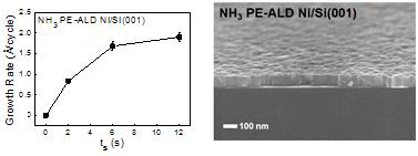 PE-ALD Ni 성장 특성 및 SEM 이미지