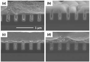 (a) 첨가제가 없는, 그리고 (b) KSeCN, (c) thiourea, (d) KSeCN + thiourea를 첨가한 전해질에서의 gap-filling 결과