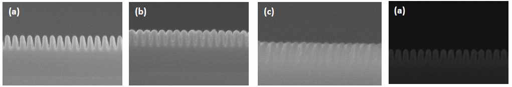 (a) Patterned wafer without RuAlOx diffusion barrier layer, (b) pattered wafer deposited with RuAlOx having a ALD cycles of 20 cycles Ru/ 3 cycles AlOx/ 35 cycles Ru, (c) patterned wafer deposited with RuAlOx having a same ALD cycles but a different process condition, and (d) patterned wafer deposited with RuAlOx having a ALD cycles of 5 cycles Ru/ 2 cycles AlOx/ 35 cycles Ru.