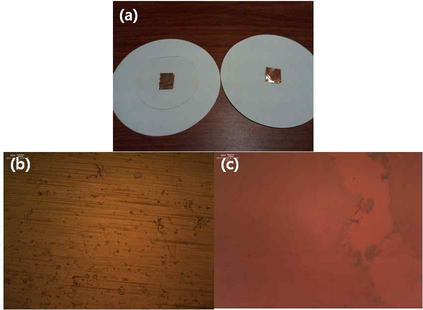 (a)개선된 방법과 일반 전사과정의 비교 샘플제작후의 모습, (b) 본딩방식으로 얻어진 그래핀의 광학현미경 모습 (c) 일반 전사방식으로 얻어진 그래핀이 찢어진 모습