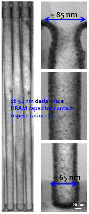 Thermal ALD로 증착한 RuAlO의 conformility를 보여주는 TEM image.