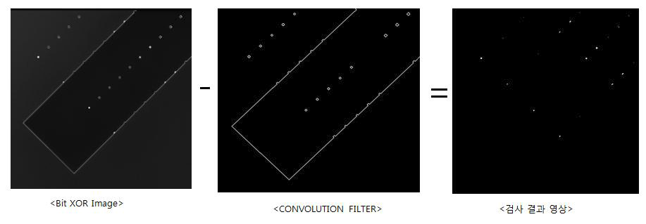 Referene Based Inspection: Convolution Filter 적용 영상