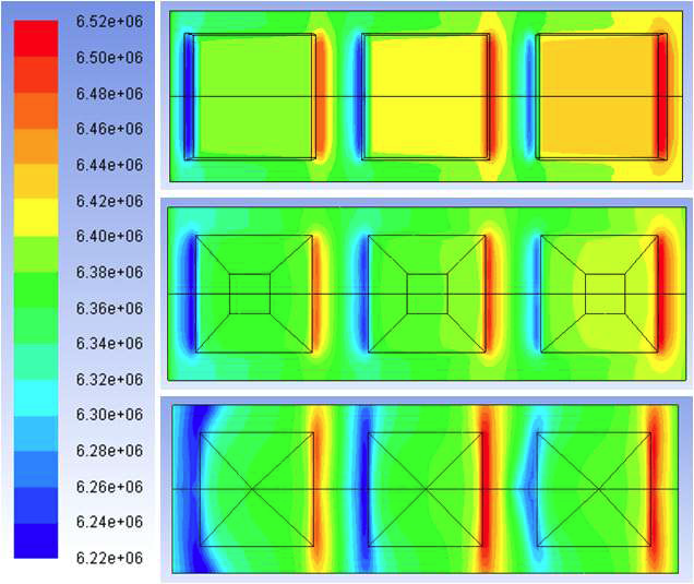 Absolute pressure distribution according to dimple shapes, 3 dimples