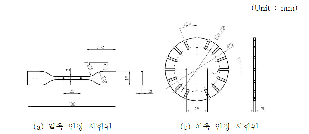 일축, 이축 인장 시험편