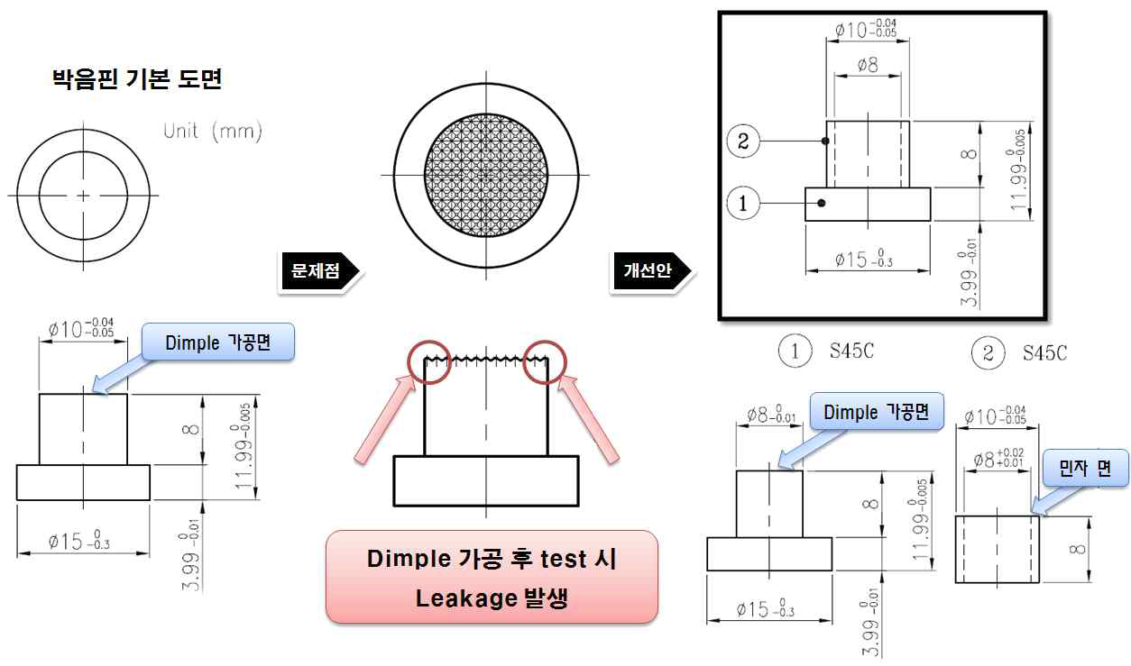 사출성형을 위한 박음핀 도면