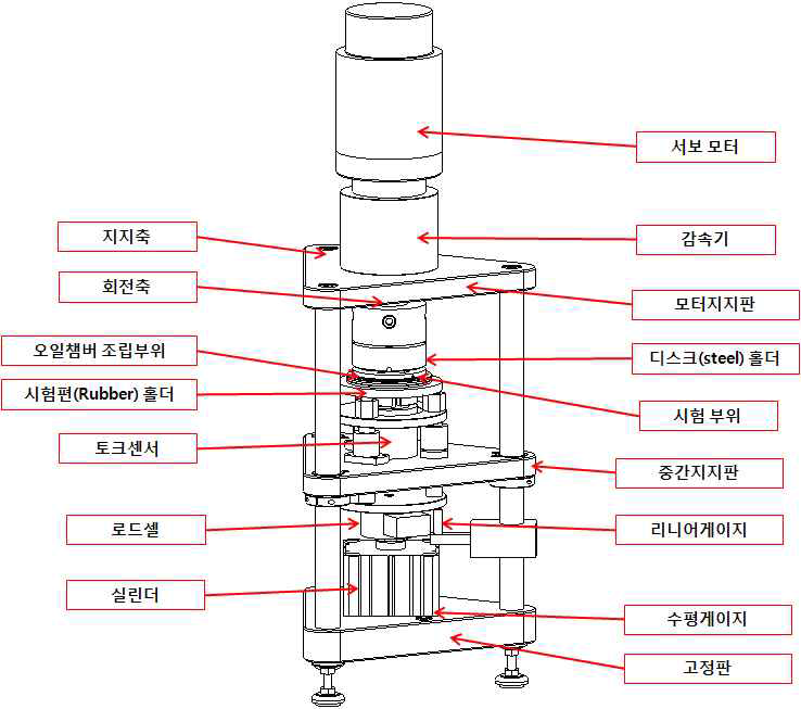 성능평가시험기 3D 도면