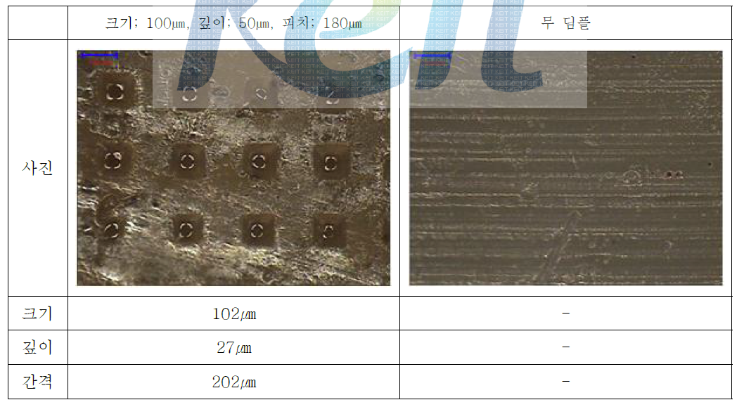 시험후 삼각형상 ( 100㎛, 50㎛, 180㎛) ; 무딤플
