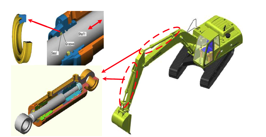 건설기계 유압용 시일의 적용
