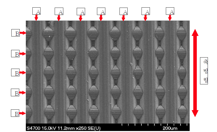 Micro Dimple Seal