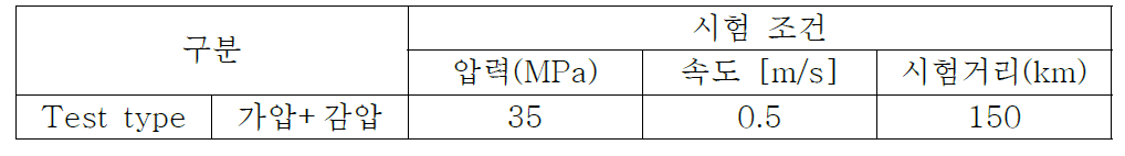 dimple seal 시험조건