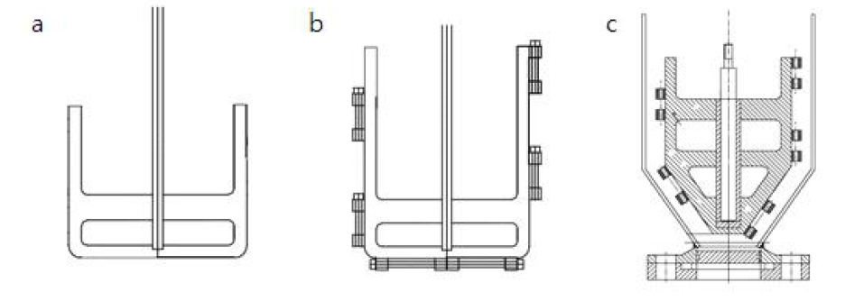 Impeller 구조