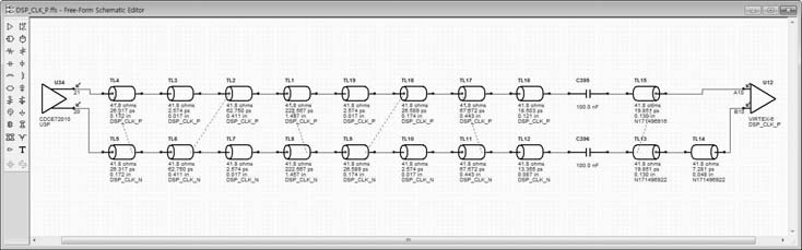 System Clock의 실제 측정 데이터