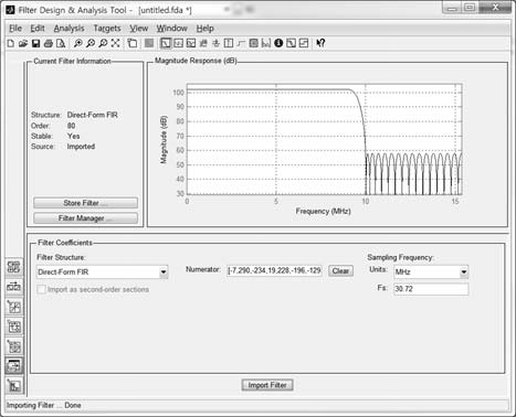 20MHz BW 대역통과 필터의 특성 그래프