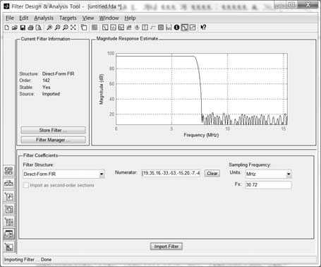 대역폭 15MHz 채널필터(Channel Filter)의 특성 그래프