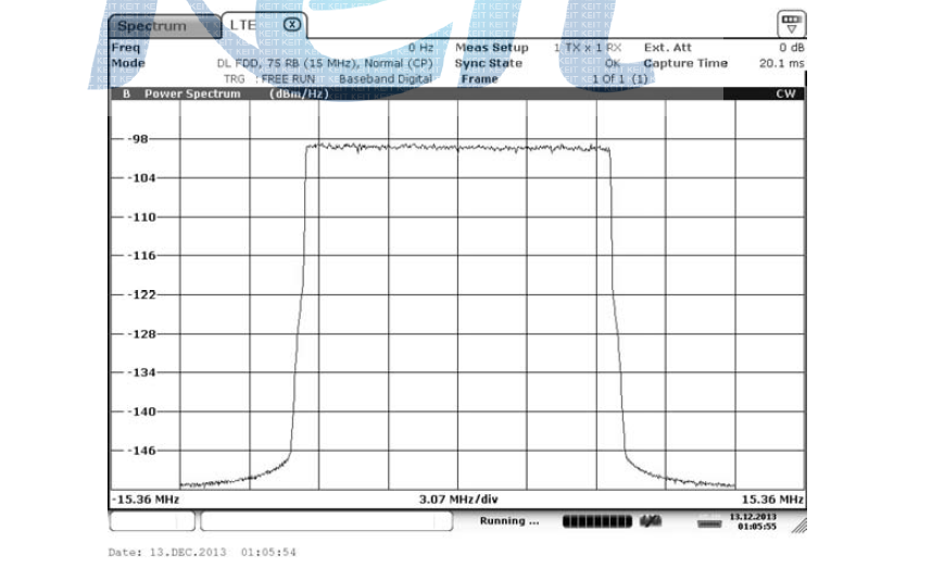 Spectrum Emission Mask(SEM)