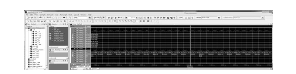 Simulation Waveform