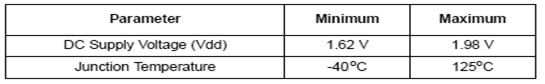 Electrical Specification