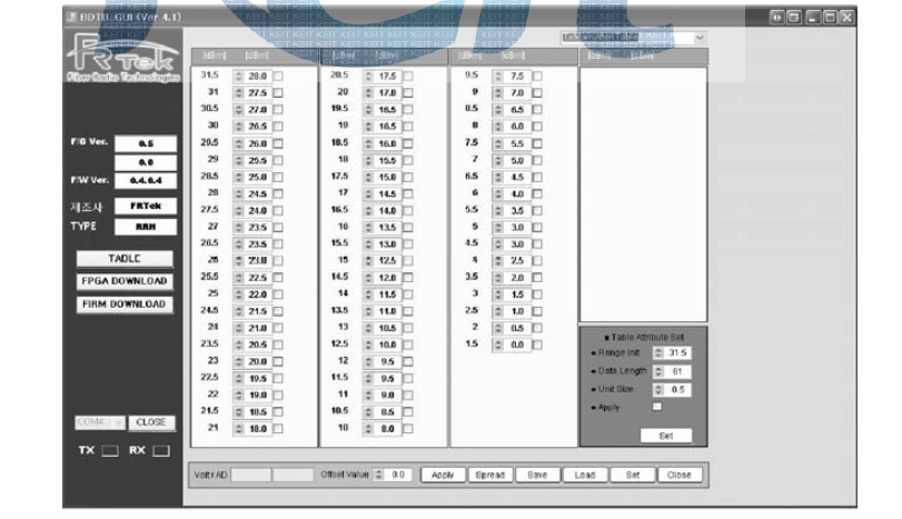 Window 기반 GUI의 Calibration Table 화면 구성