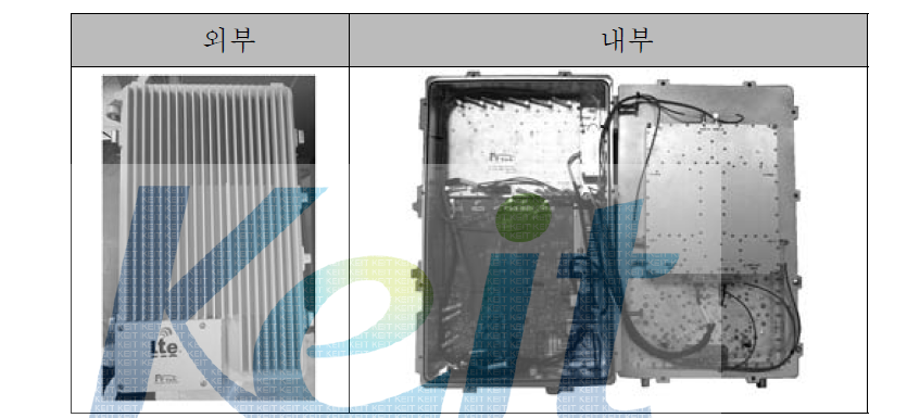 제작된 RRH 시스템 형상