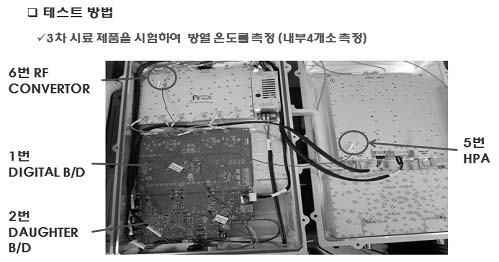 3차시료 온도 센서 부착위치