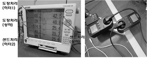 시험 온도계측기 확인.