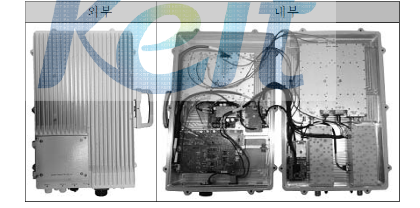 TDD RRH 시스템 외영과 내부 모습