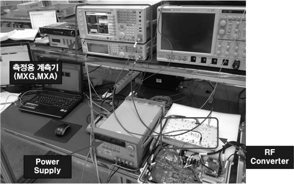 RF Up/Down Converter 시험 구성도