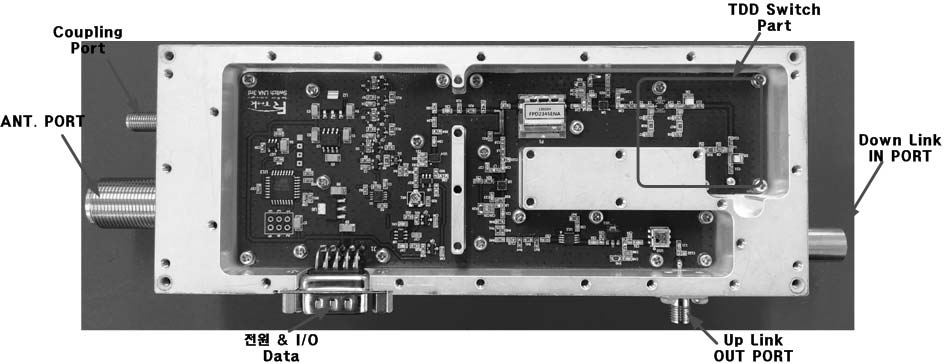 TDD RF Switch Part