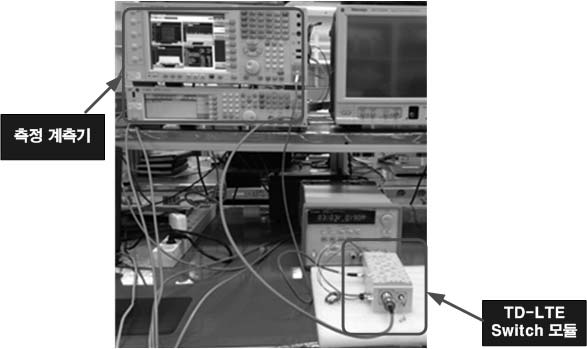 TDD RF Switch 측정 시험