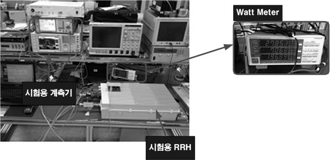 RRH System 소모 전력 시험 구성도