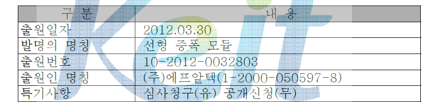 선형 증폭 모듈 특허 출원