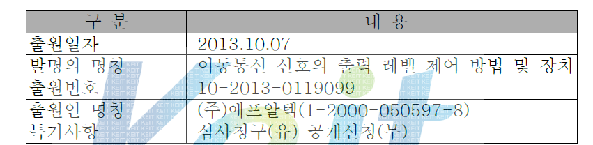 이동통신 신호의 출력 레벨 제어 방법 및 장치 특허출원