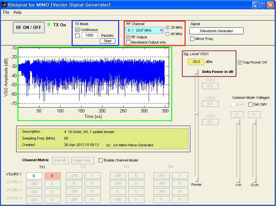 WiFi Test 장비(IQnxn) Signal Generation 설정